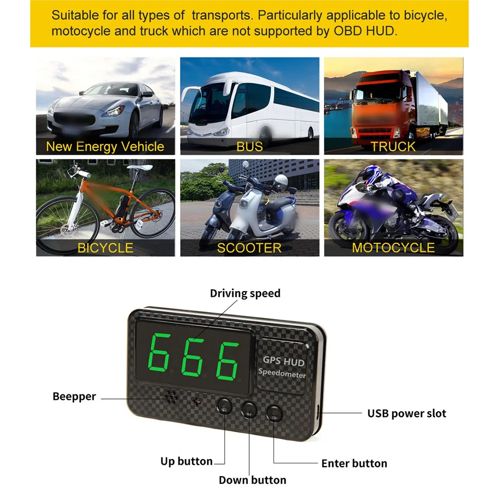 

Car GPS Speedometer 0-158MPH Speed 450mA Black C60S Flashing Display HUD