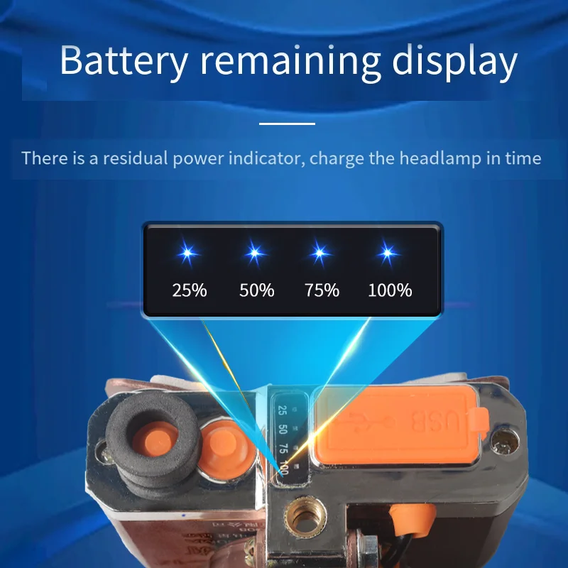 Мощный фонарь Ультраяркий многофункциональный портативный водонепроницаемый