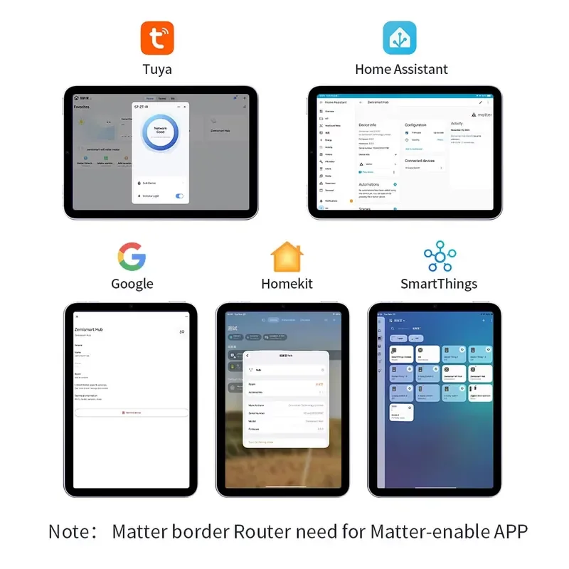 Фото Zemismart Matter Thread Hub Zigbee Smart Home Bridge Matter M1 PRO Gateway со встроенным ИК-портом, совместим с Google Home №3
