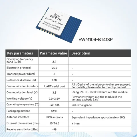 2.4GHz Low Power Consumption  LE5.4 Serial Port to Dual-Mode Module AT Command CDSENT EWM104-E104 Series SPP3.0