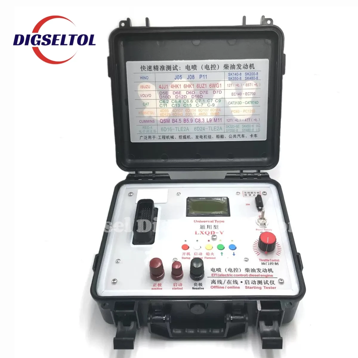 LXQD-1A EFL Дизельный двигатель Автономный тестер производительности Детектор