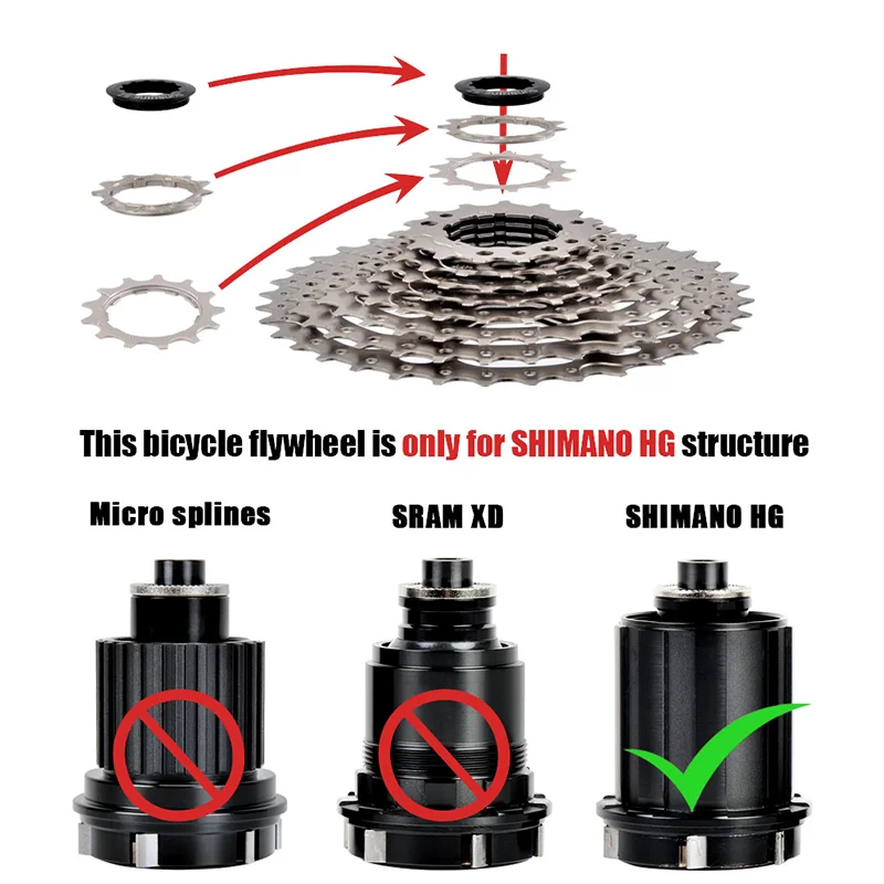 Кассета SUNSHINE K7 8 в 9 В 10 11 12 кассета для велосипеда Shimano deore SRAM скоростей 30/32/34T |