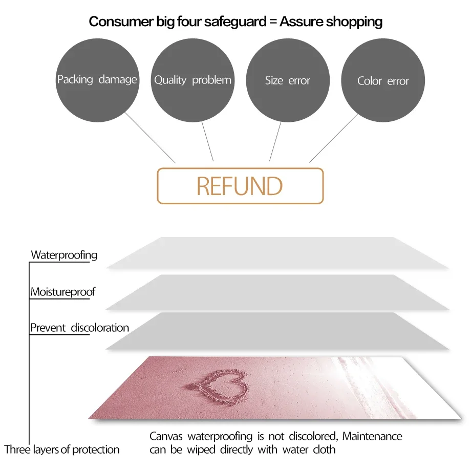 Розовое пляжное модное платье для девочек духи настенная живопись на холсте