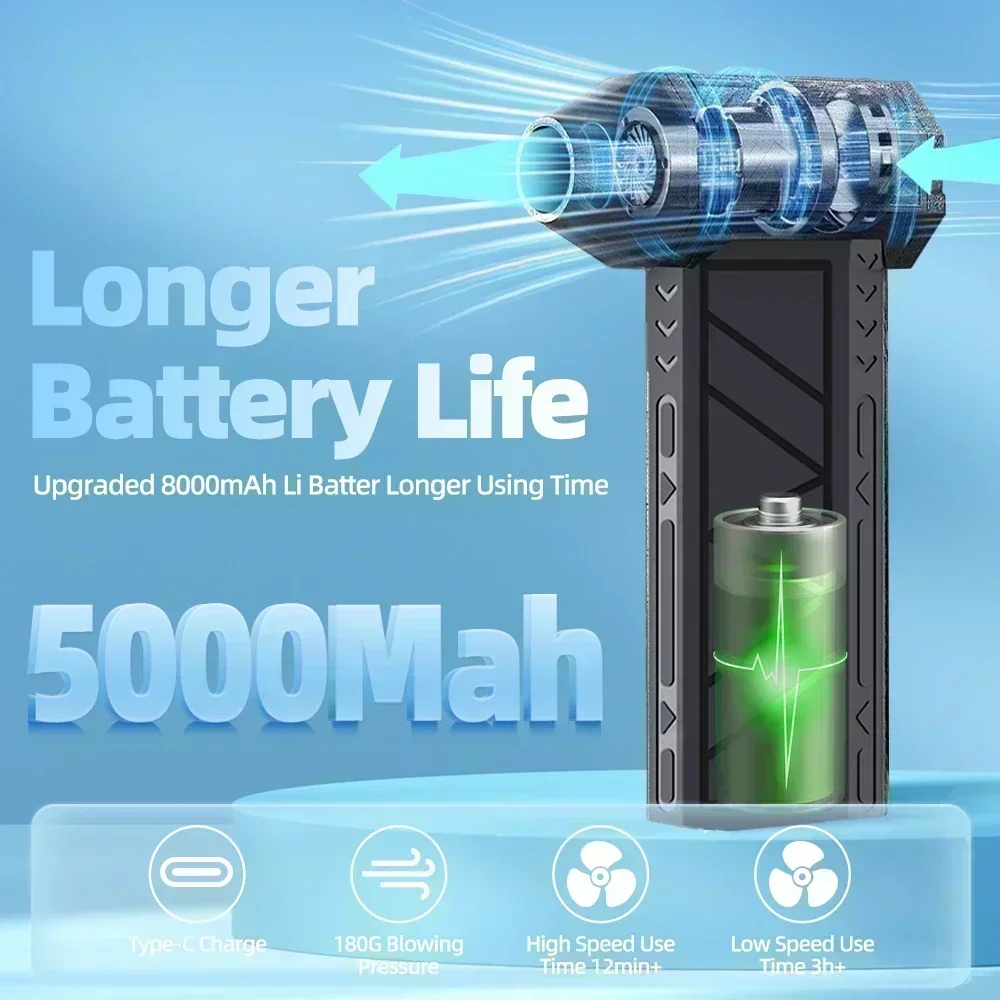 130000 Мини-турбо-струйный вентилятор RPM электрическая воздушная тряпка