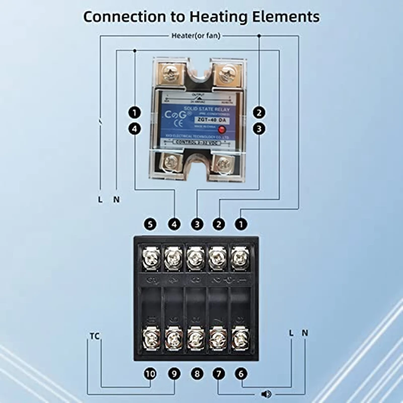 Комплект регулятора температуры PID напряжение 100-240 В переменного тока с