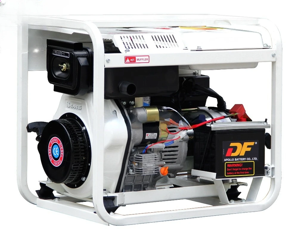 генераторы квт ква