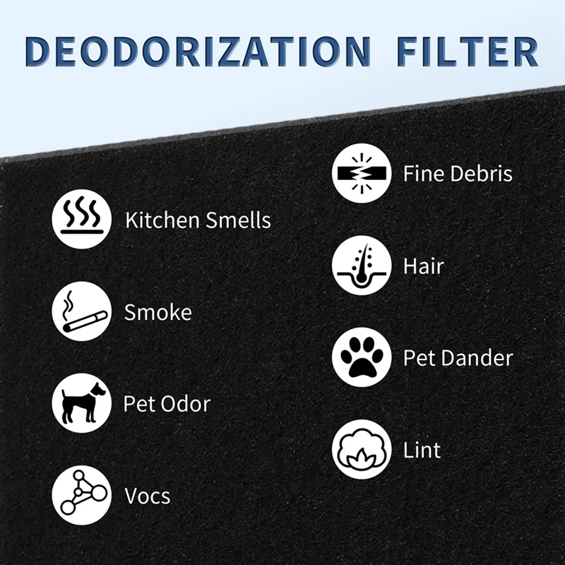 Фотофильтр для очистителя воздуха Honeywell серии HPA300 запчасти предварительно