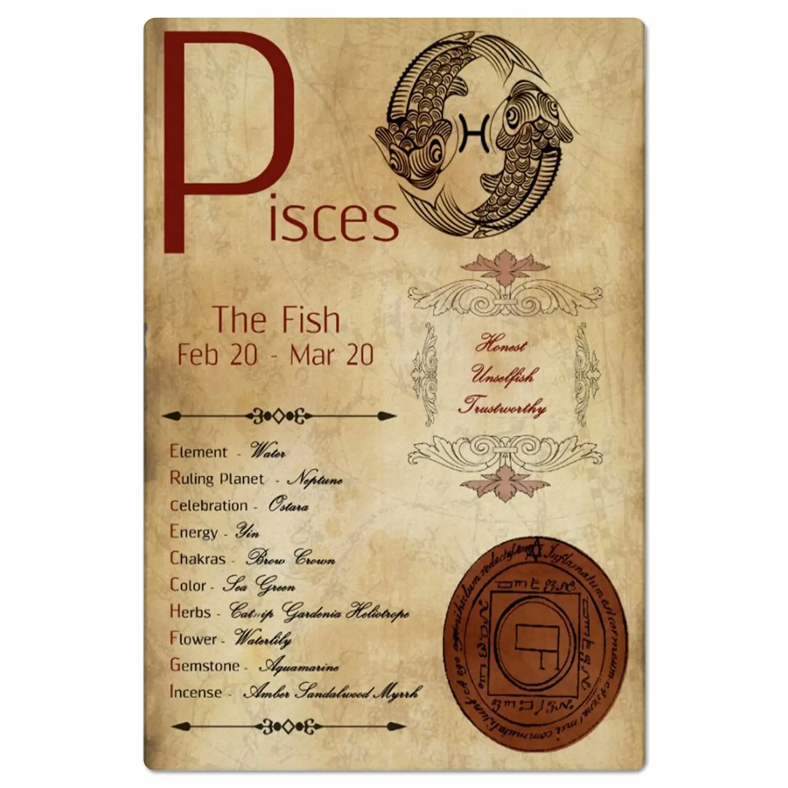 

Pisces Poster Metal Sign Creative Gift Constellation Poster Art Wall Decoration Living Room Bathroom Bar Living Room Wall Decora