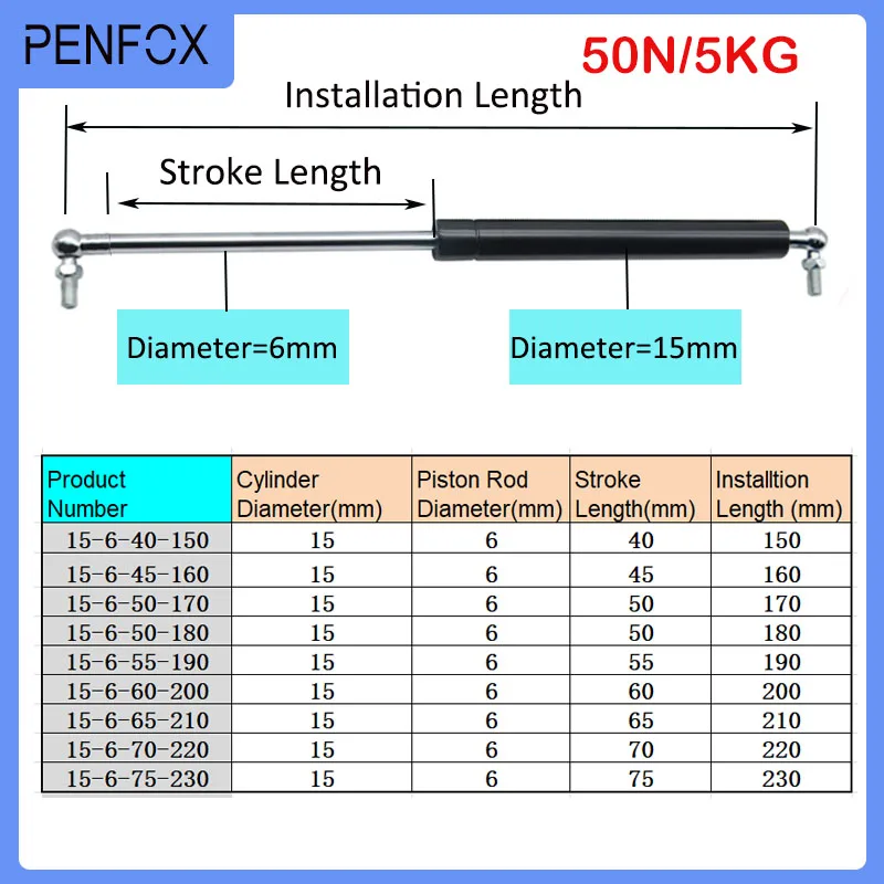 1 шт. 150-230 мм 5 кг/50N гидравлический опорный стержень для мебельного шкафа мягкий
