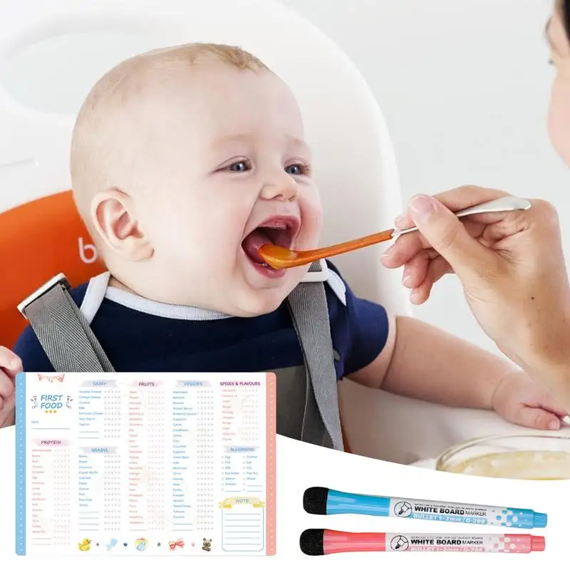 Повторяемая таблица кормления ребенка. Многоразовый контрольный список