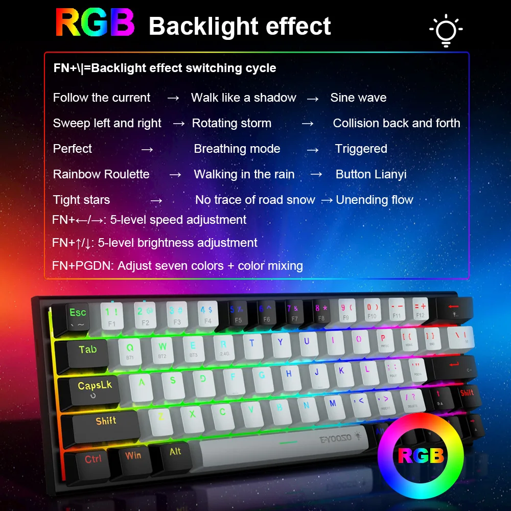 E-YOOSO Z11 RGB USB Поддержка Bluetooth беспроводной 2 4G 3 режима Механическая игровая