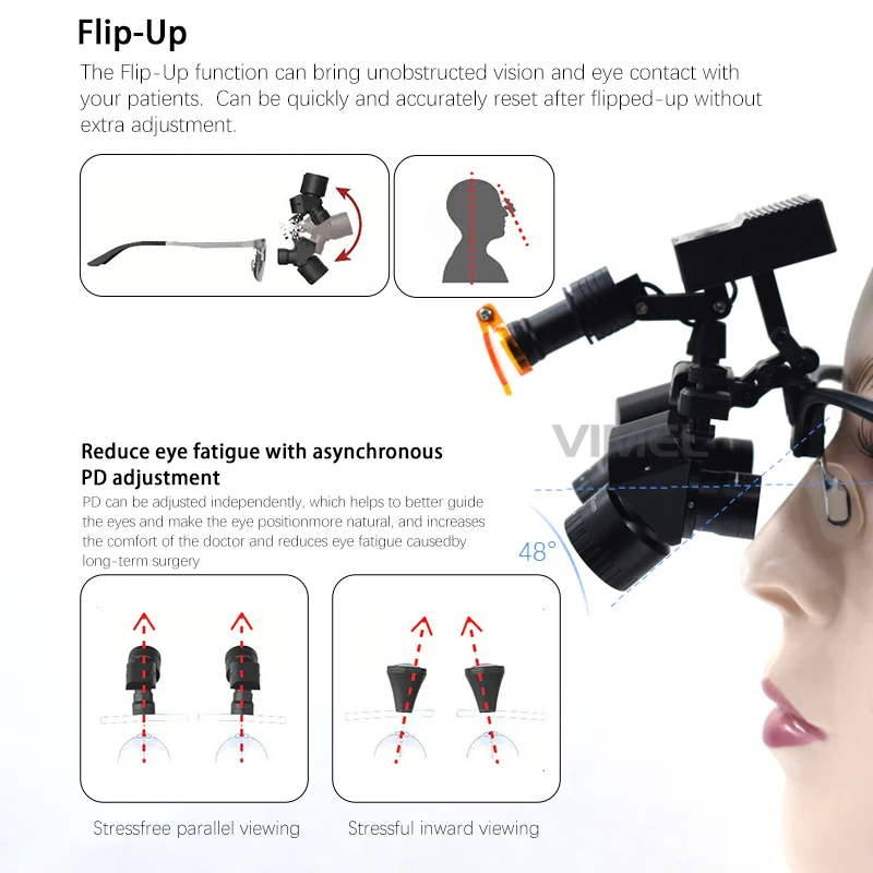 48 ° Den Tal Loupes 5 Вт налобный фонарь бинокулярная медицинская лупа 3 5X-5 5X регулируемая