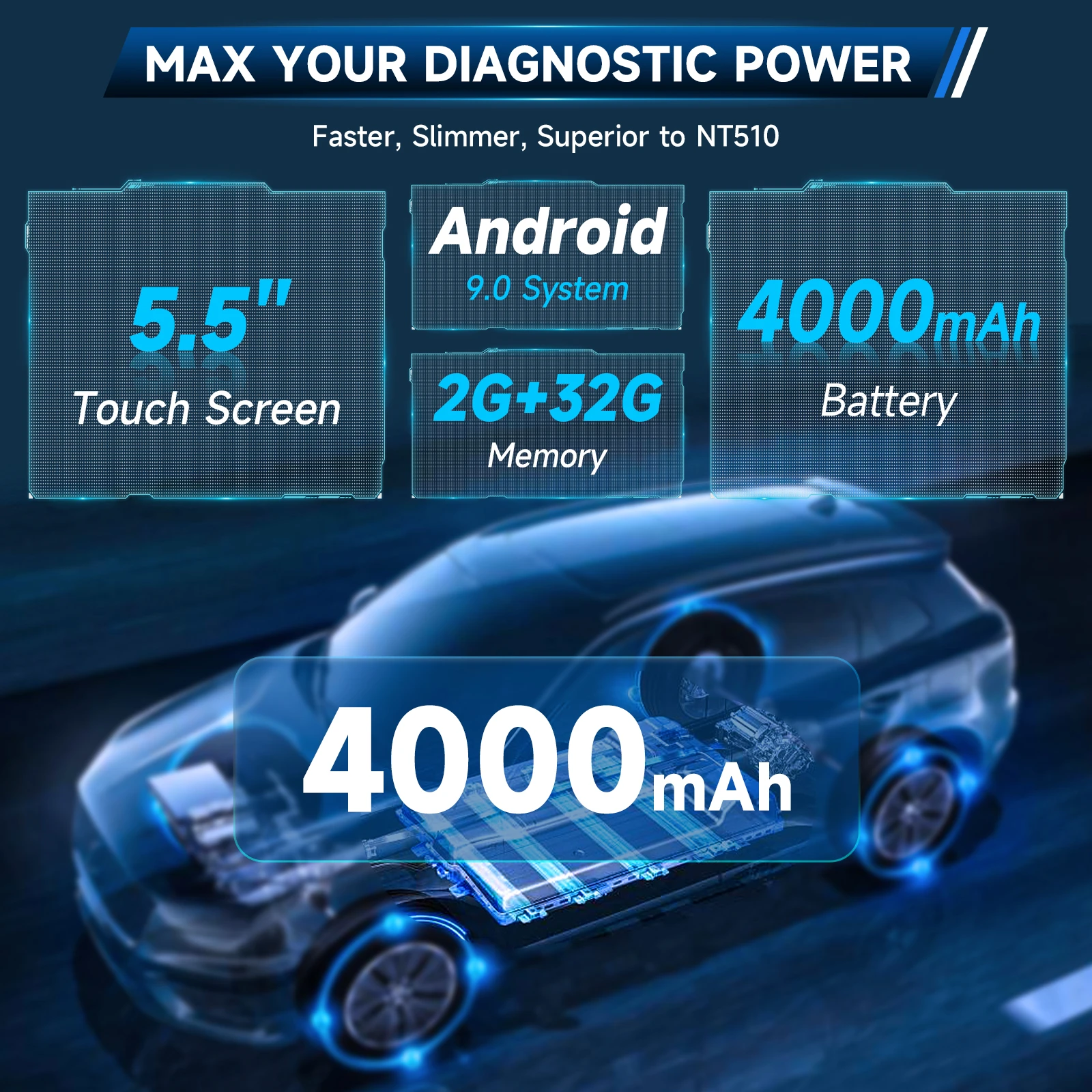 Диагностический сканер Foxwell NT710 OBD2 двунаправленный считыватель кодов для всех