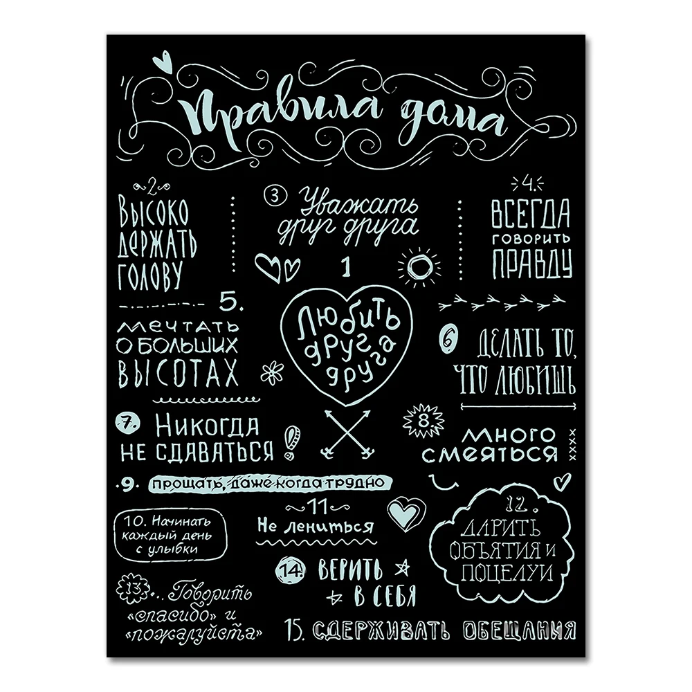 

Картина на холсте "Правила дома", AliPaint