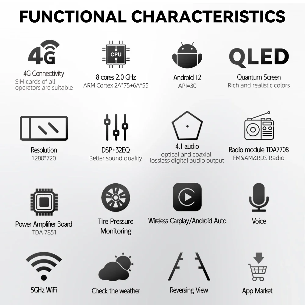 Автомобильный радиоприемник Android 12 мультимедийная аудиосистема для Chevrolet Silverado