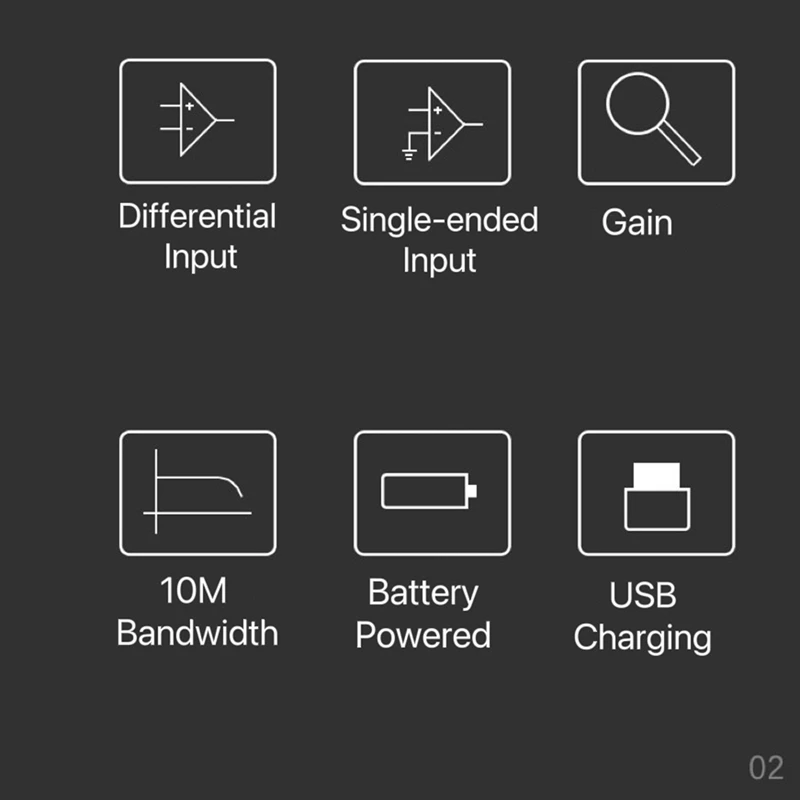 Рисунок 6 - Осциллограф с дифференциальным