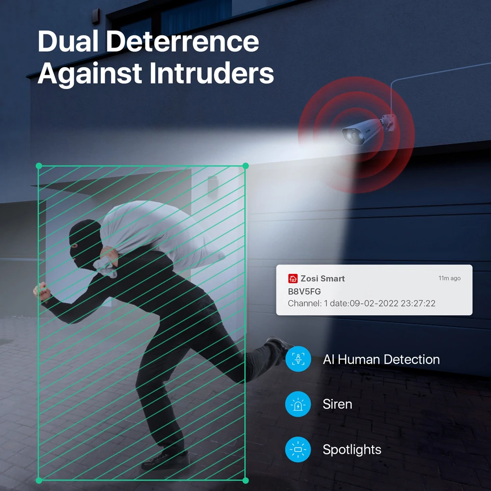 Рисунок 4 - ZOSI 16CH 4K PoE Домашняя система