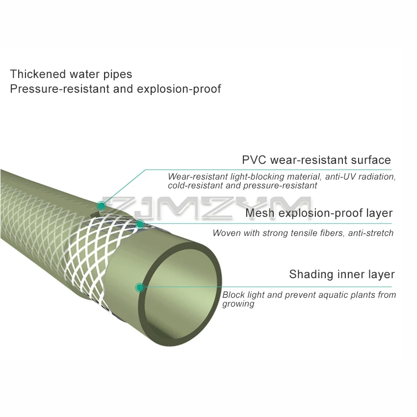 Автоматическая выдвижная катушка для мойки автомобиля водяной пистолет