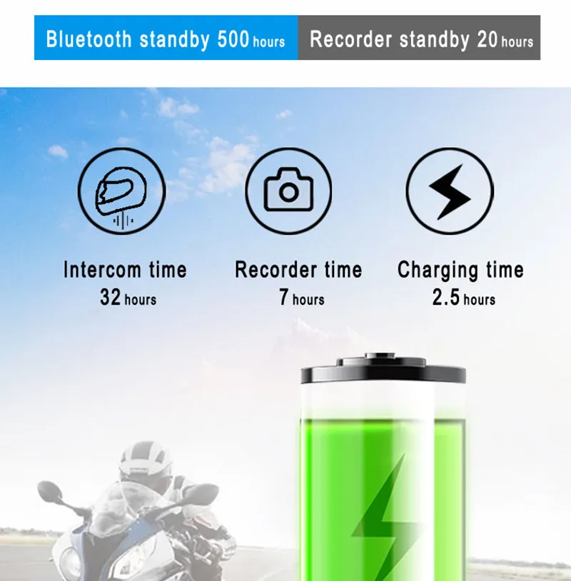 Maxto M3 водонепроницаемый мотоцикл 6 водителей Bluetooth и WIFI видеорегистратор Шлем