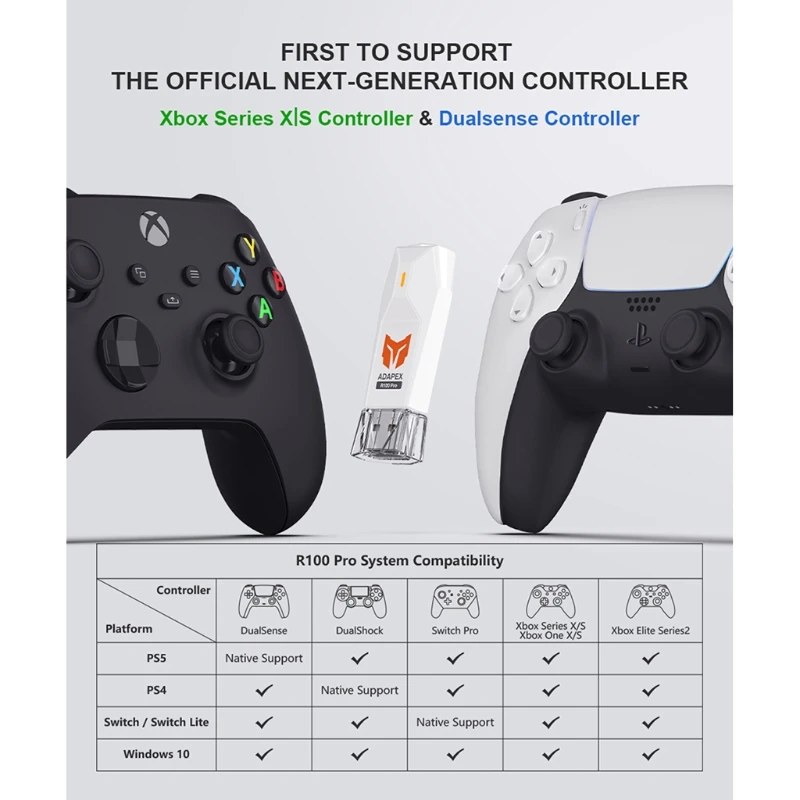 

P9YE Multipurpose Gamepad Connector Adapter for SWITCH Wireless Game Adapter Gamepad Handle Accessories