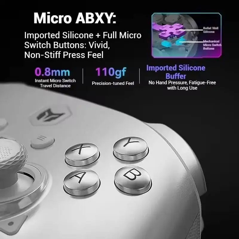 Фото Беспроводные игровые контроллеры BIGBIGWON Rainbow3 с Bluetooth, аккумулятором на 1000 мАч, аудиоинтерфейсом 3,5 мм для ПК и Switch №2