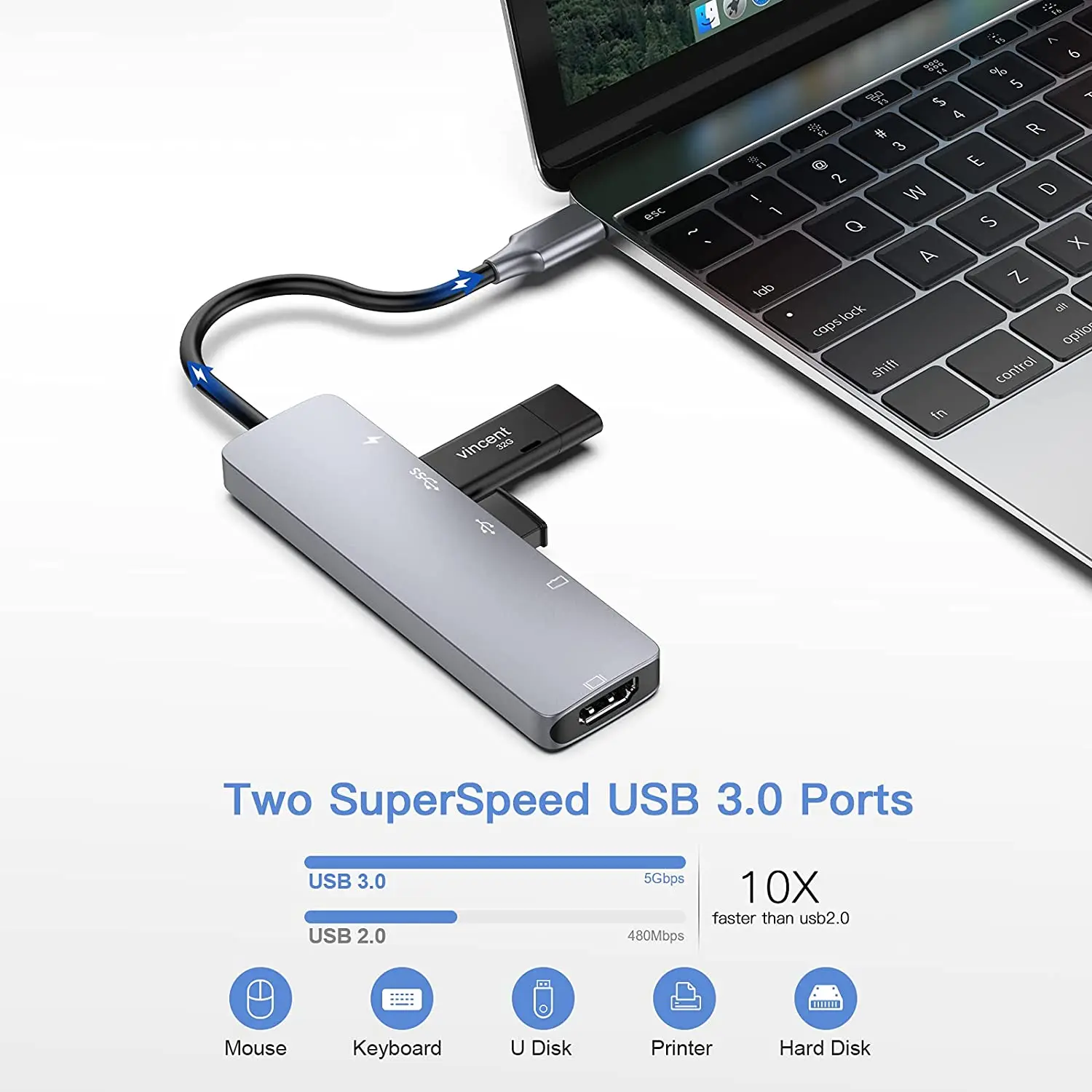 USB C HUB Type-C Adapter Docking Station with 4K HDMI USB3.0 SD/TF Reader 87W PD Thunderbolt 3 for MacBook Pro PC Accessories enlarge