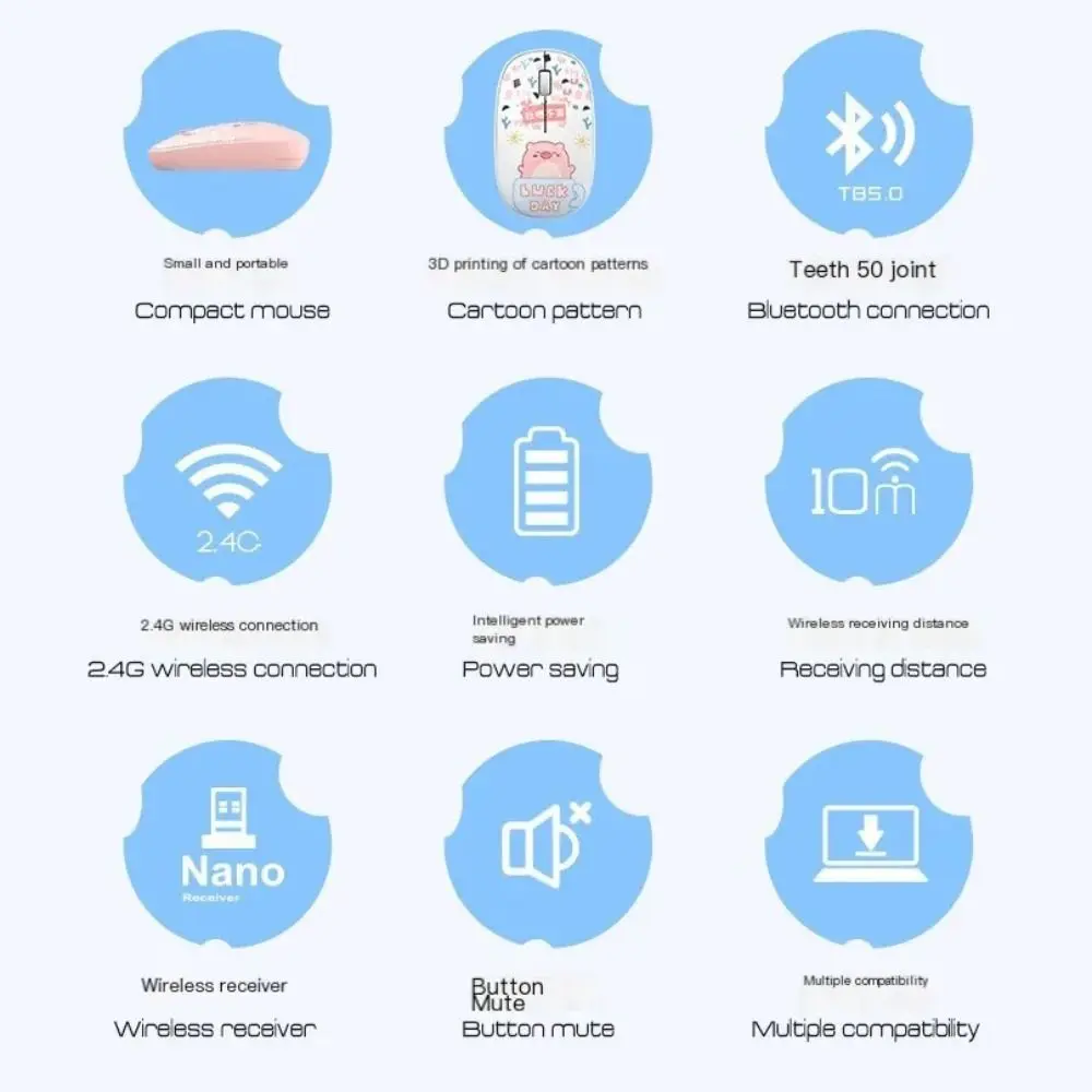 Фото Высококачественная беспроводная мышь 2,4 ГГц, бесшумная Bluetooth 5,0, Bluetooth-мышь, легкая компьютерная мышь с героями мультфильмов, офисная №2