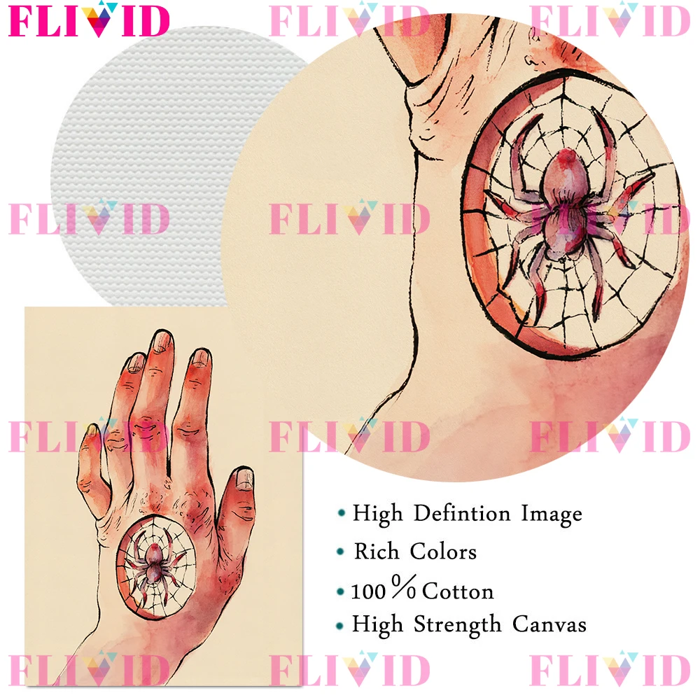 Фантастический постер на палец и печать домашний декор сурреальная абстрактная