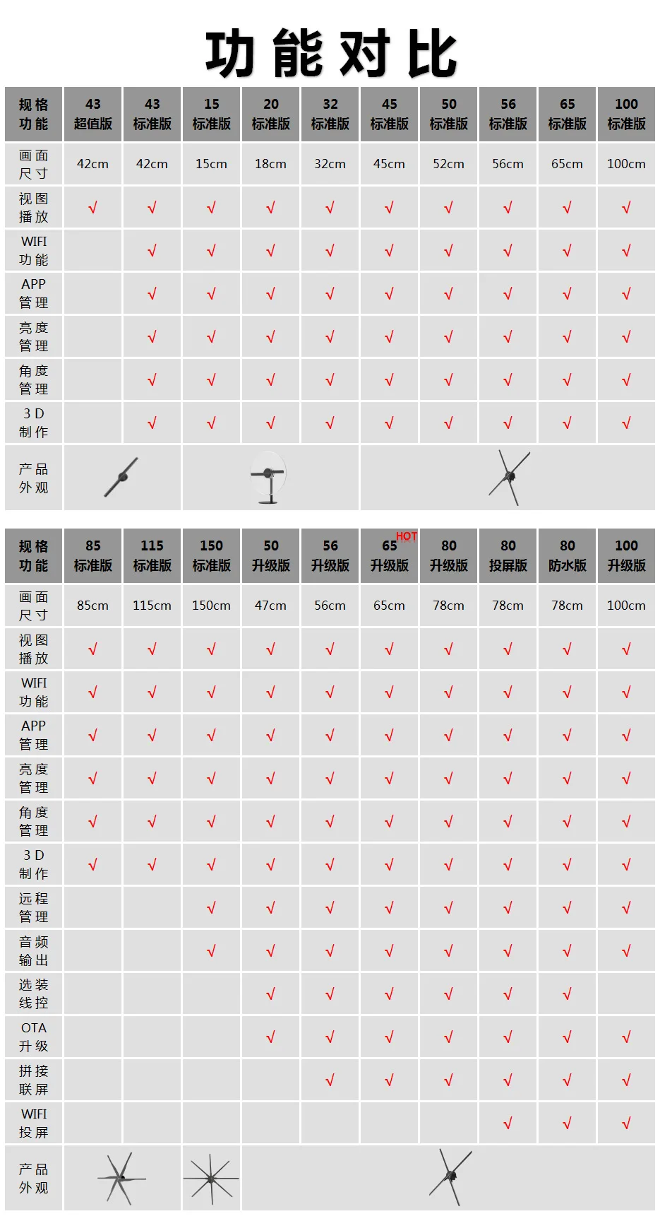 3D голографическая проекция дисплей без экрана трехмерная подвеска воздушный