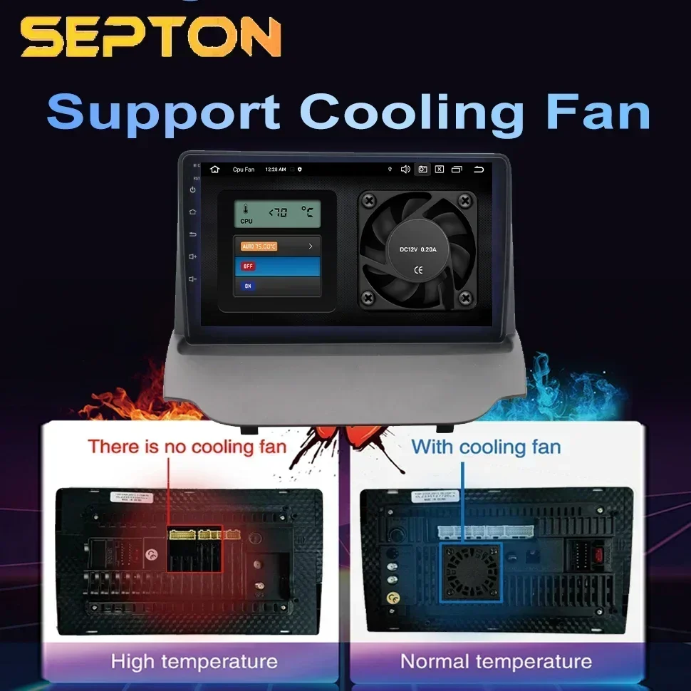 Экран автомобильного радио SEPTON Android для Ford Ecosport 2013 2014 2015 2016 2017 мультимедийный