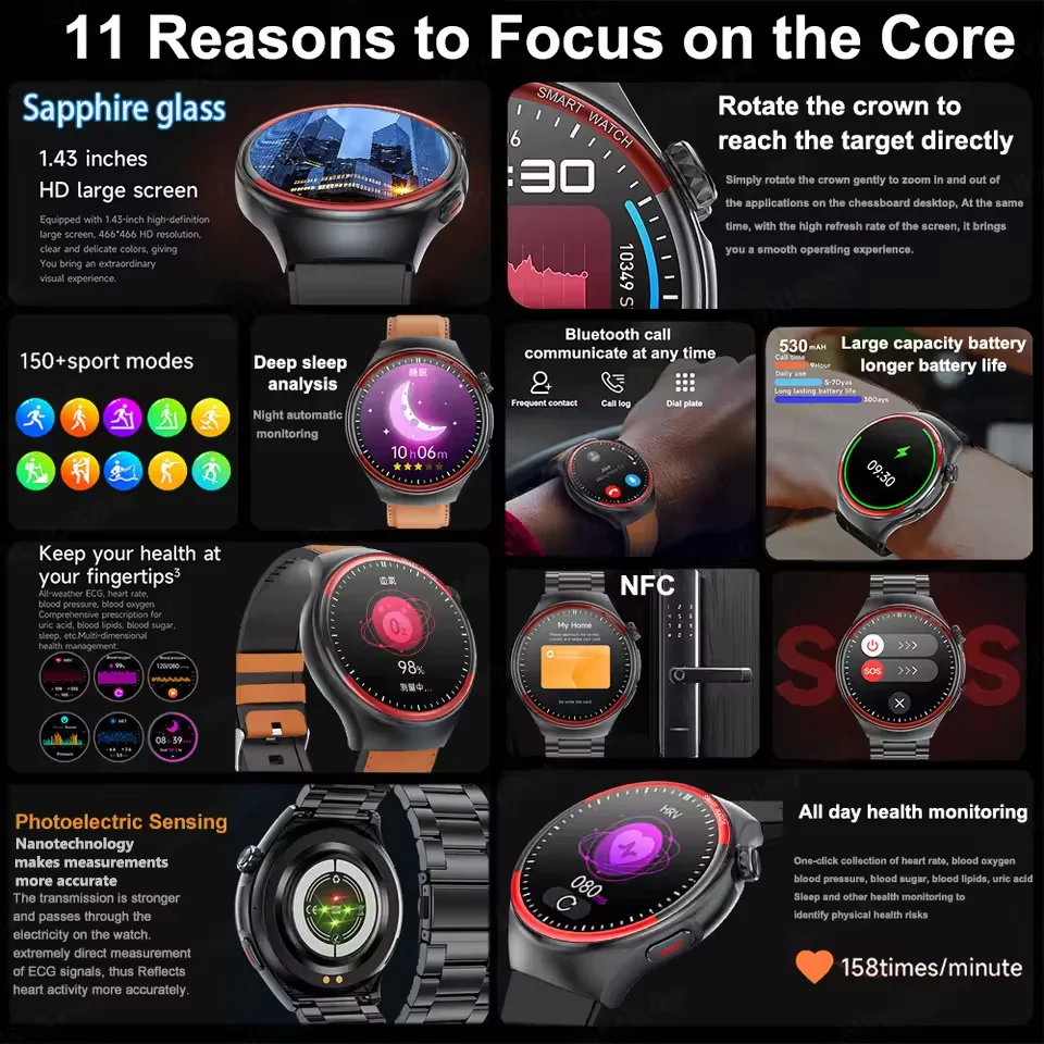 2025 Новые Умные Часы Медицинского Класса Для Мужчин С Лазерным Мониторингом