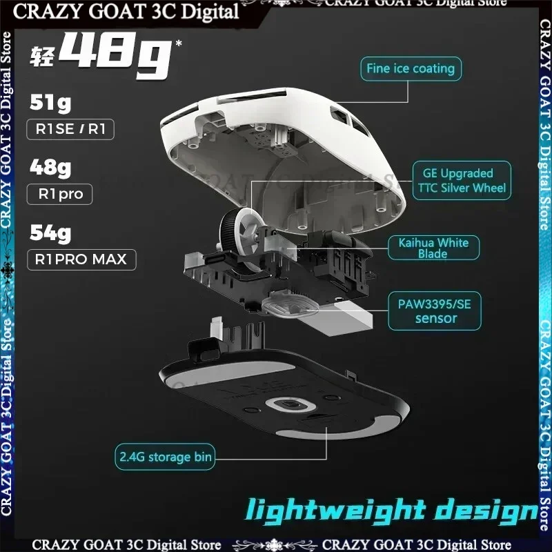 Беспроводная игровая мышь VGN VXE Dragonfly R1 Pro Max