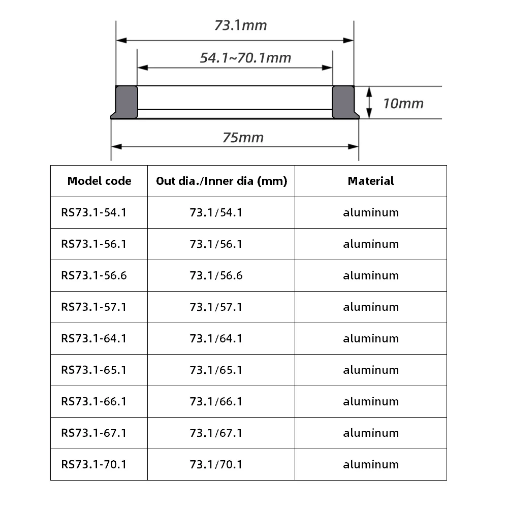 4 шт. Центрические кольца ступицы автомобиля центральная прокладка диаметра