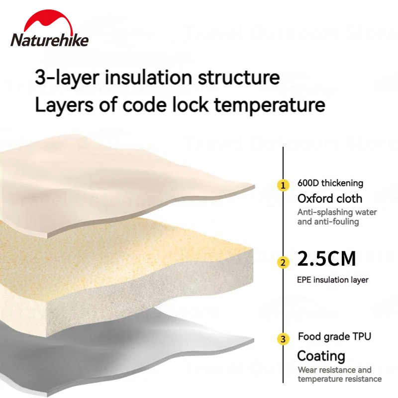 Naturehike Lingxin PRO 48H ТПУ Кемпинг Термальный охладитель Мешок для льда 600D Оксфорд Ткань