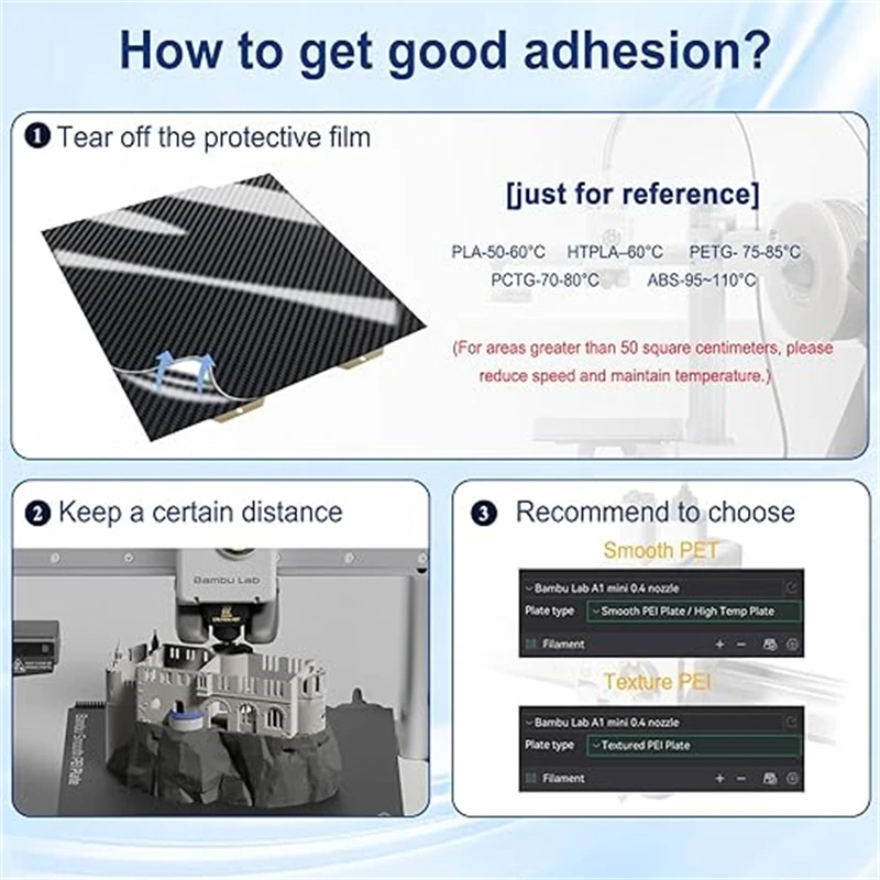 184 PEI + PET Двусторонняя объединительная пластина для деталей 3D-принтера Bambu Lab A1