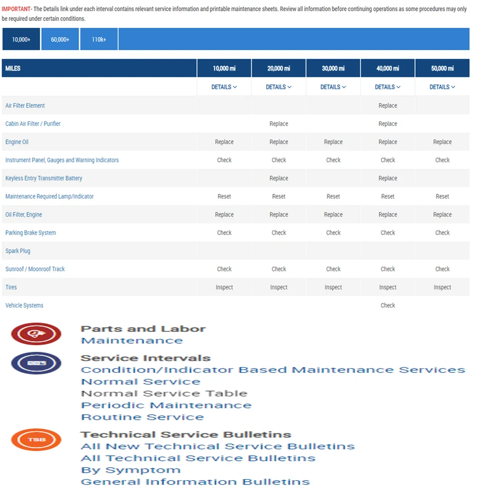 Программное обеспечение для ремонта автомобилей Alldata 2200 автоматические данные