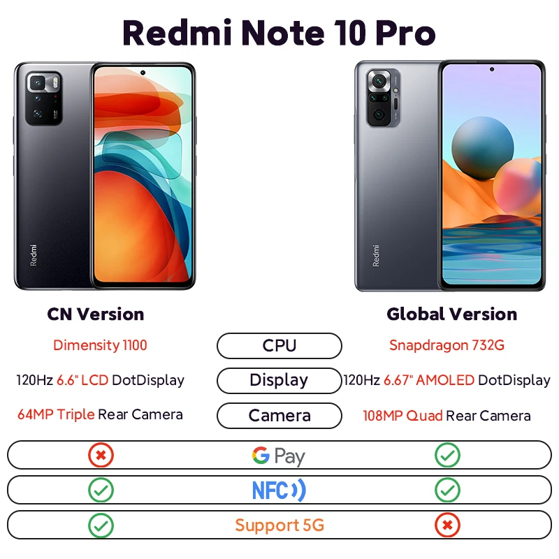 Global Version Xiaomi Redmi Note 10 Pro NFC Smartphone 6.67'' 120Hz AMOLED 108Mp Camera 5020mAh 33W Fast Charging Mobile Phone