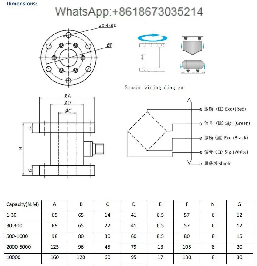 Статический поворотный торсионный датчик крутящего момента фланцевого типа