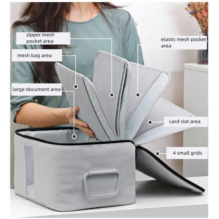 Practical Briefcase Travel Essential Document Storage Bag Office Papers Material Organize Handbag File Data Accessories Supplies