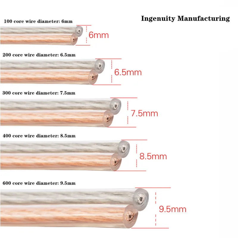 Профессиональный Hi-Fi провод для акустики акустика домашнего кинотеатра KTV DJ System