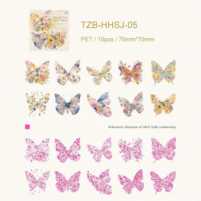 Jianwu Flower World Series наклейка для журнала