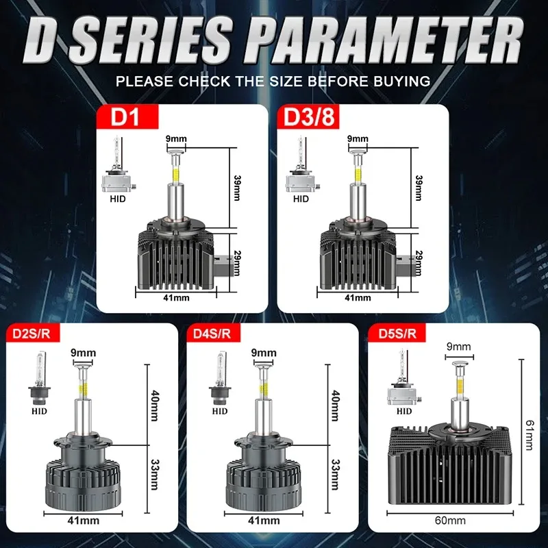 Фото D3S D1S Светодиодные фары CANBUS D2S D4S D5S D8S 360 Светодиодная турболампа D1R D2R D3R D4R HID Размер 1:1, Plug&Play 6000K 5500 Вт Высокая мощность №2