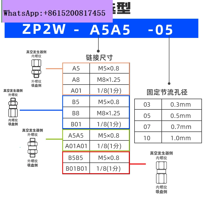 10 шт. логический клапан вакуумного патрона ZP2V-A5A8-B5B6B01-03 05 07 10 односторонний предохранительный обратный клапан (art.: 3920cd45704dd) - 3920cd45704dd