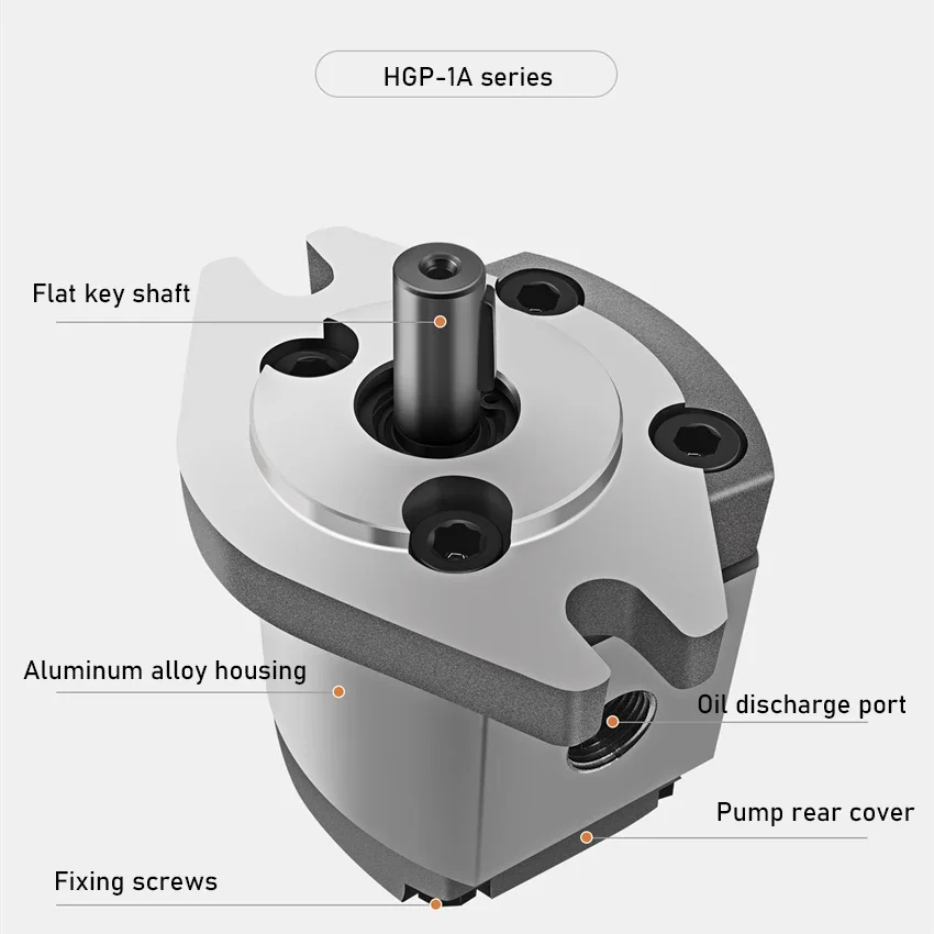 HGP-1A-F6R Гидравлический шестеренный насос высокого давления HGP-1A-F4R/F2R/F8R/F1R/F5R/F3R