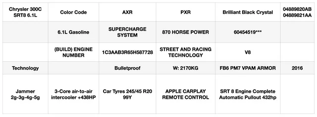 

300c engine information label white color 14cm