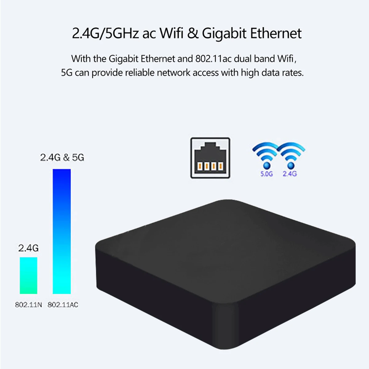 ТВ-приставка MX9 4K Android 4G64G RK3228 HD 3D Smart TV Box 2 4G WiFi домашний пульт дистанционного