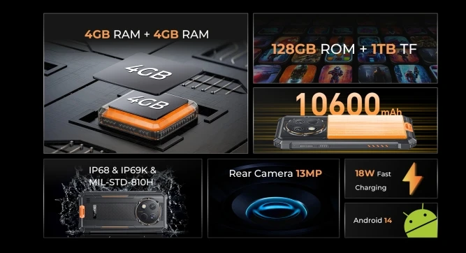 Oukitel Wp28S смартфон с 6-дюймовым дисплеем процессором T606 ОЗУ 4 Гб ПЗУ 120 ГБ 6 52 Гц