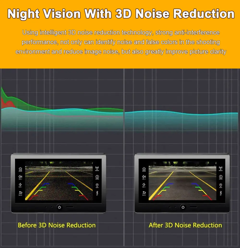170 ° Автомобильная передняя камера с объективом рыбий глаз AHD 1080P для Honda ZR-V ZRV RZ 2022