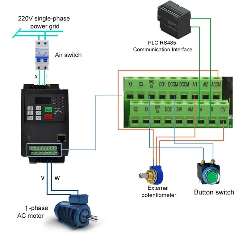Фото Частотный преобразователь VFD 1.5 кВт/2.2 кВт, 1-фазный, вход 220В, выход 220В, для управления скоростью однофазных двигателей №2