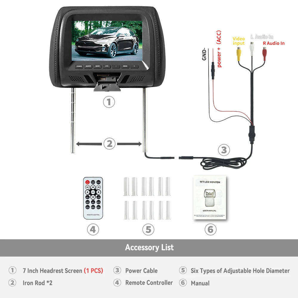 

BINWEI 7-дюймовый автомобильный мультимедийный плеер монитор на подголовник MP5 FM USB SD динамик автомобильный подголовник экран Подушка монитор универсальный
